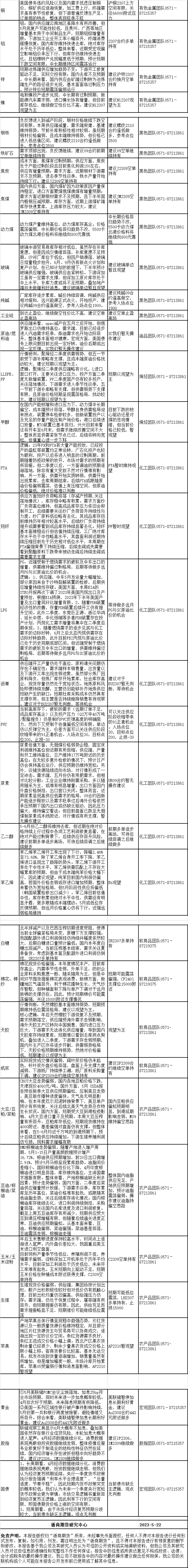 QQ图片20230522143810.png