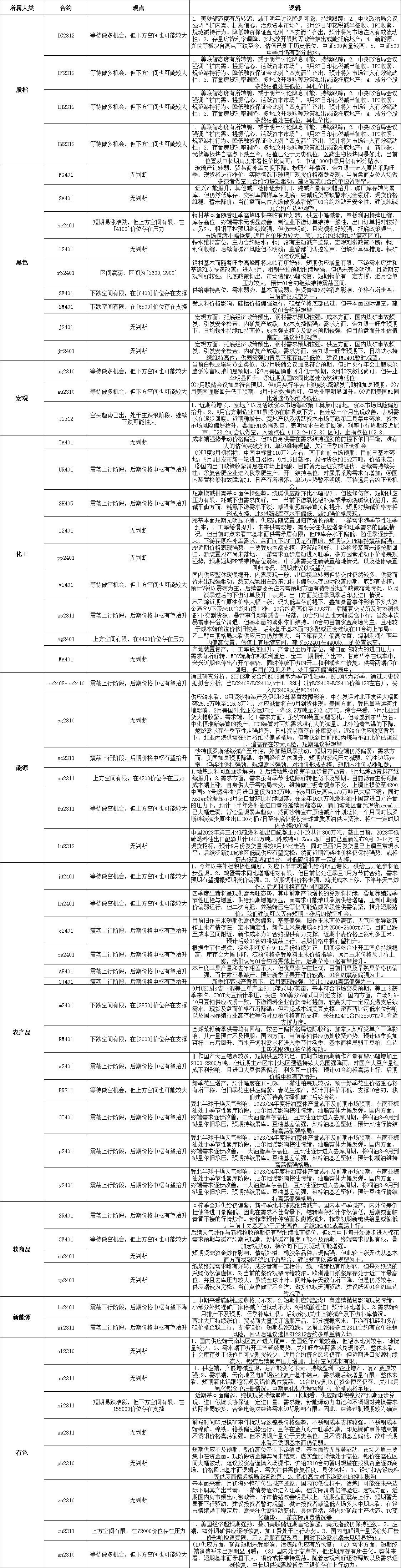 QQ图片20230920143416.png