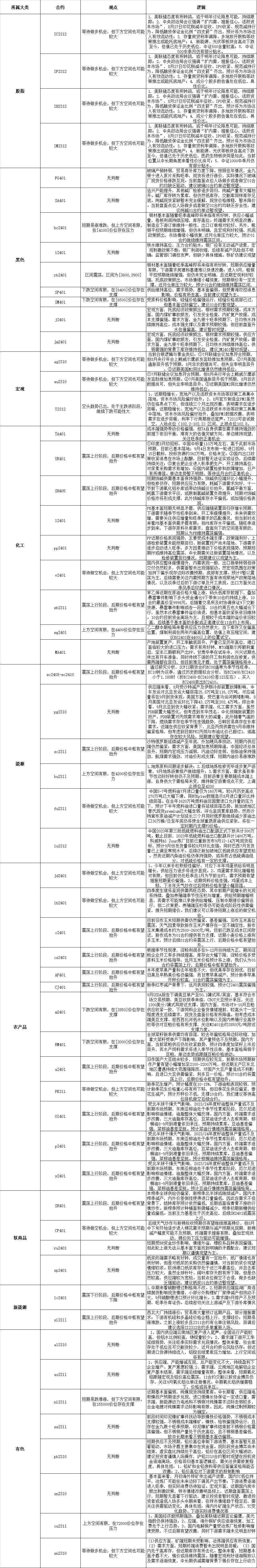 微信图片_20230921143457.png