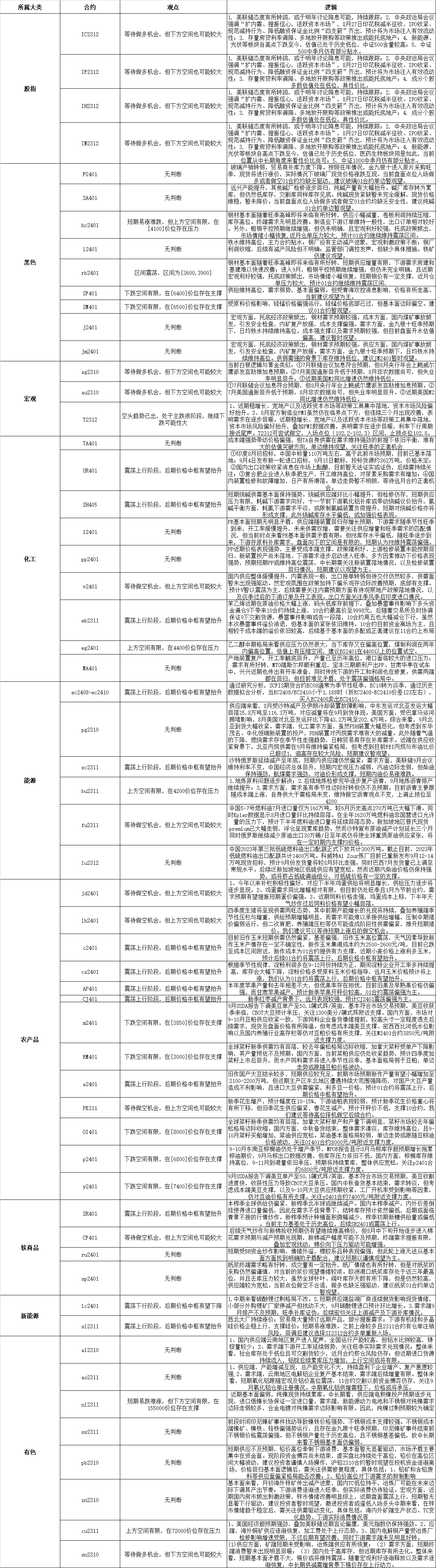 QQ图片20230922143627.png