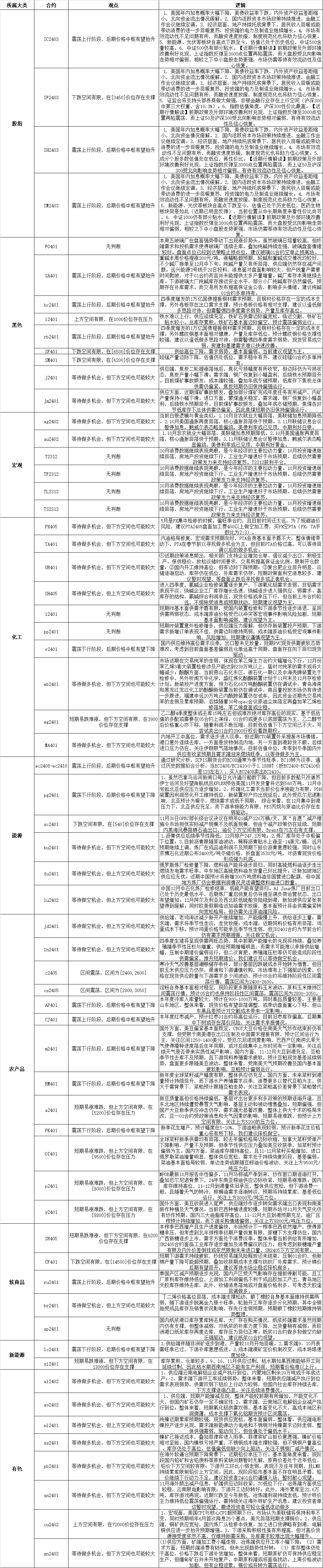 QQ图片20231204143213.png