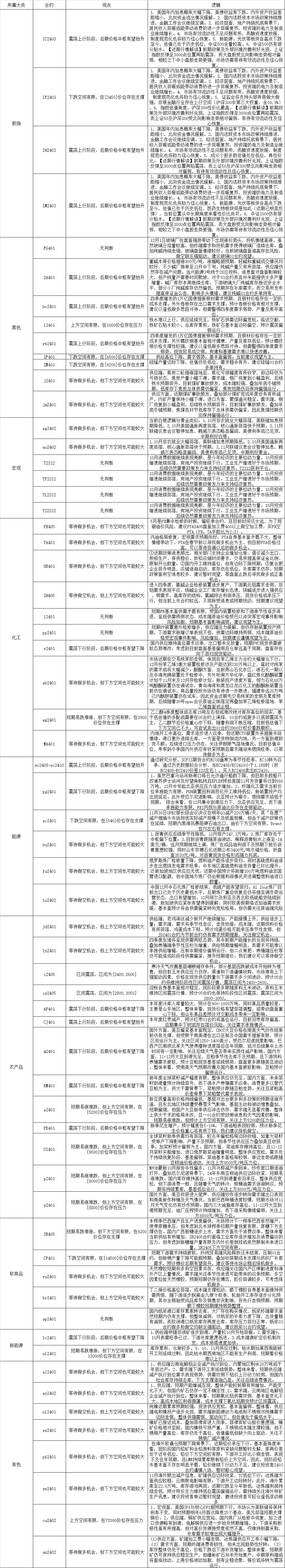 QQ图片20231205143243.png