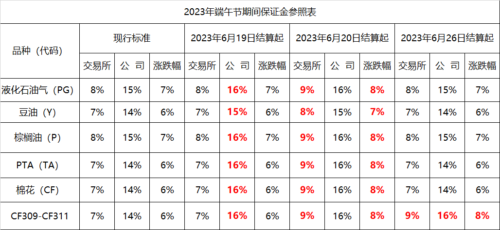 QQ图片20230617110939.png