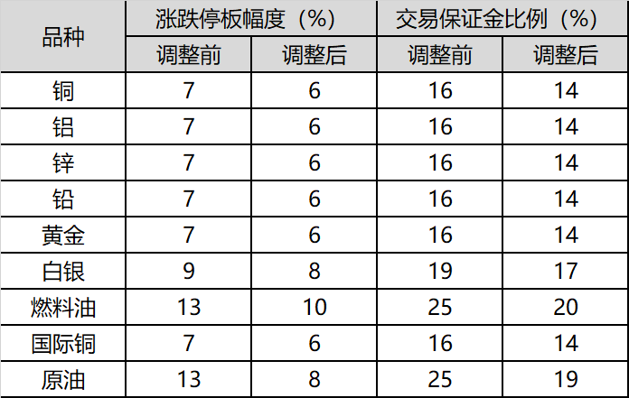 QQ图片20230703110602.png