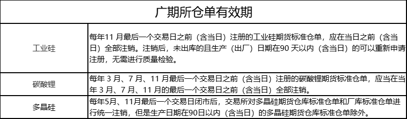 广期所.png